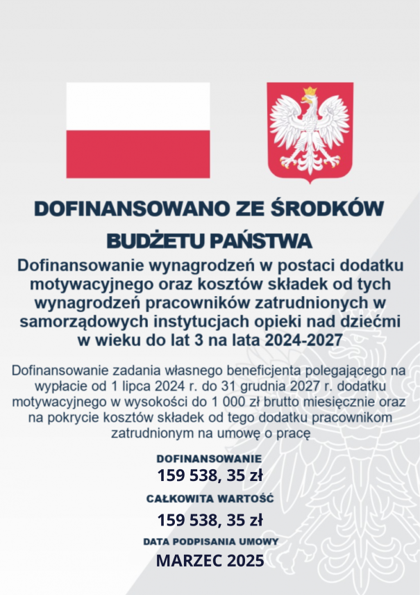 DOFINANSOWANIE WYNAGRODZEŃ W POSTACI DODATKU MOTYWACYJNEGO