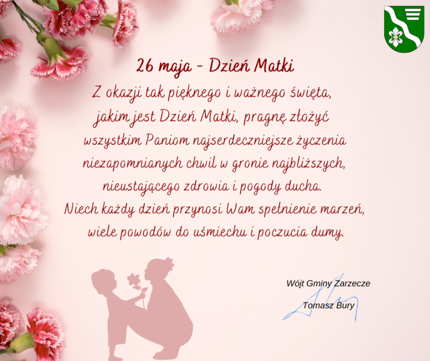 ŻYCZENIA Z OKAZJI DNIA MATKI
