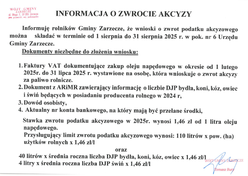 INFORMACJA O ZWROCIE AKCYZY