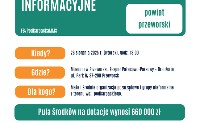 PODKARPACKA MOC MAŁYCH SPOŁECZNOŚCI - EDYCJA 2025
