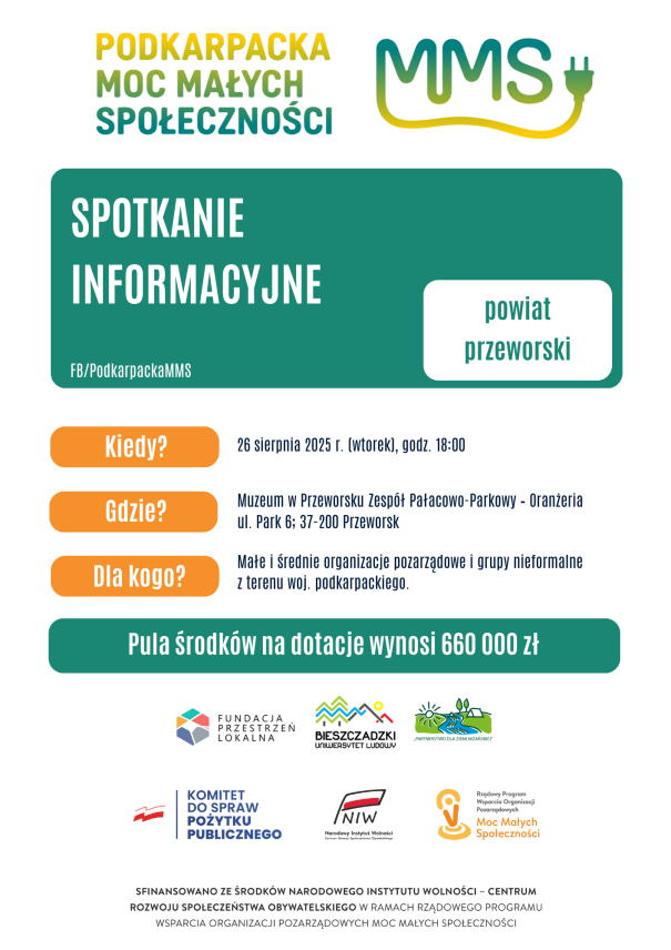 PODKARPACKA MOC MAŁYCH SPOŁECZNOŚCI - EDYCJA 2025