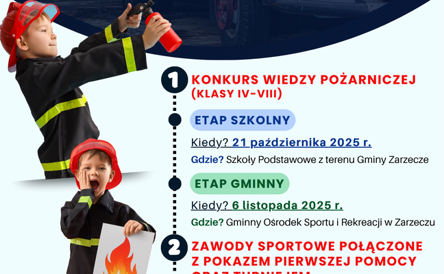 ROZPOCZYNAMY PROJEKT - PODKARPACKA MOC MAŁYCH SPOŁECZNOŚCI