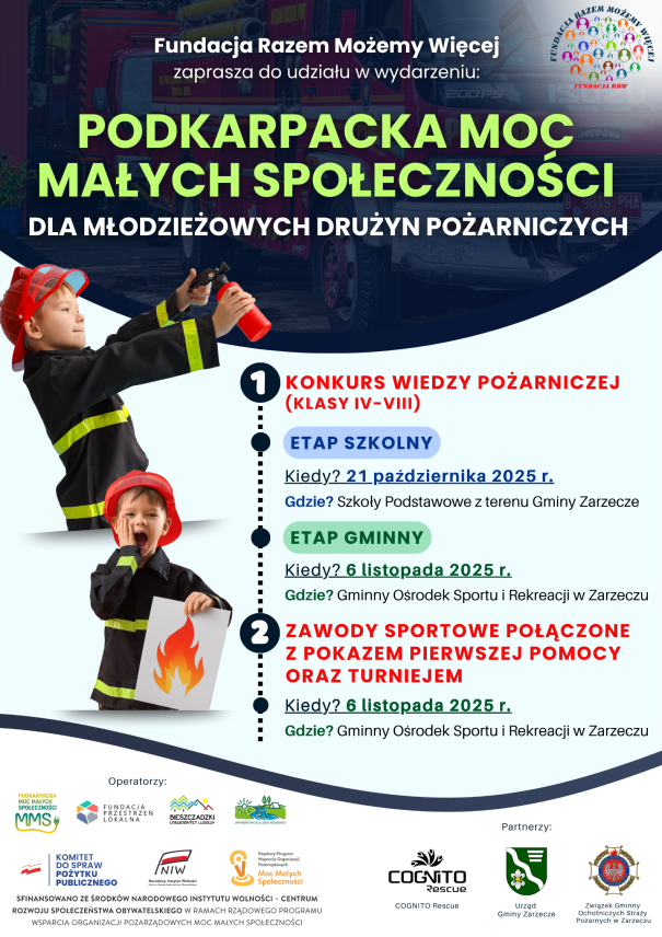 ROZPOCZYNAMY PROJEKT - PODKARPACKA MOC MAŁYCH SPOŁECZNOŚCI