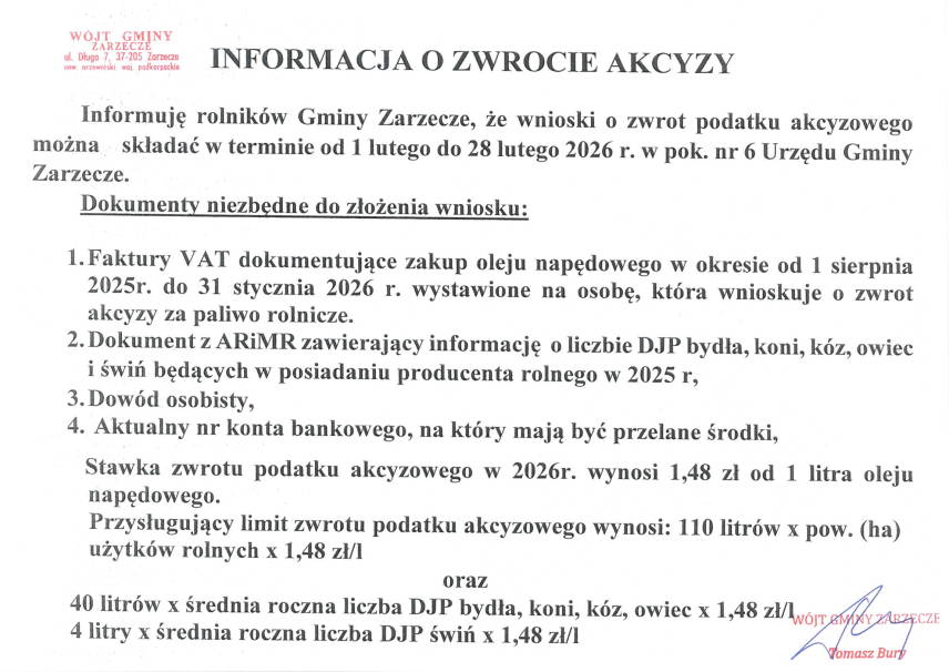 INFORMACJA O ZWROCIE AKCYZY