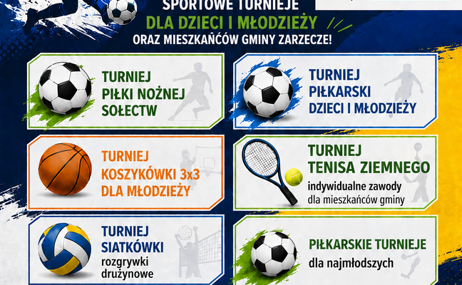 DOFINANSOWANIE DLA GMINY ZARZECZE W RAMACH PROGRAMU ,,AKTYWNY ORLIK"