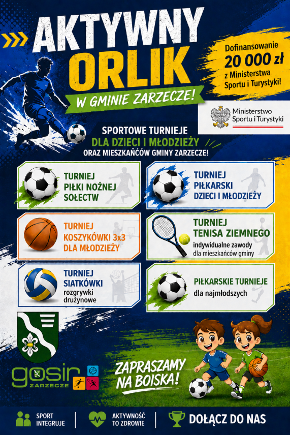 DOFINANSOWANIE DLA GMINY ZARZECZE W RAMACH PROGRAMU ,,AKTYWNY ORLIK"