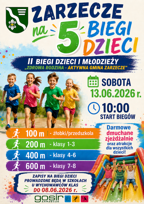 II BIEGI DZIECI I MŁODZIEŻY - ZARZECZE NA 5 ,,ZDROWA RODZINA - AKTYWNA GMINA ZARZECZE"