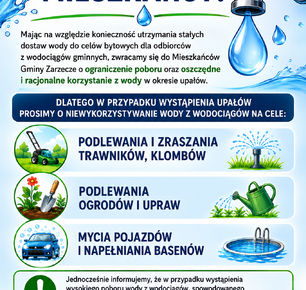 UPAŁY TRWAJĄ - OSZCZĘDZAJMY WODĘ!