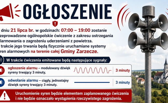 OGÓLNOPOLSKIE ĆWICZENIA Z ZAKRESU OSTRZEGANIA I ALARMOWANIA