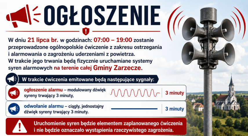 OGÓLNOPOLSKIE ĆWICZENIA Z ZAKRESU OSTRZEGANIA I ALARMOWANIA