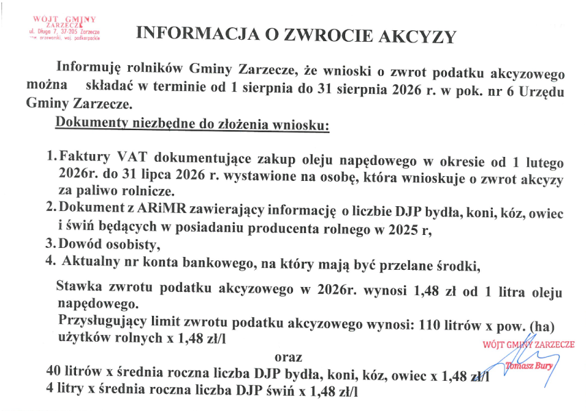 ZWROT PODATKU AKCYZOWEGO DLA ROLNIKÓW