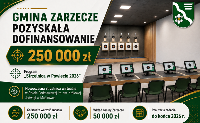 GMINA ZARZECZE OTRZYMAŁA DOFINANSOWANIE NA UTWORZENIE WIRTUALNEJ STRZELNICY W SZKOLE PODSTAWOWEJ W MAĆKÓWCE