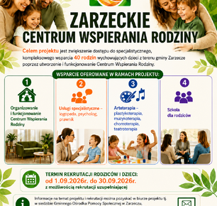 PROJEKT ZARZECKIE CENTRUM WSPIERANIA RODZINY