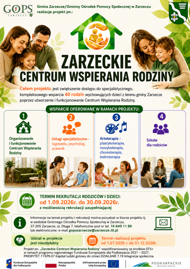 PROJEKT ZARZECKIE CENTRUM WSPIERANIA RODZINY