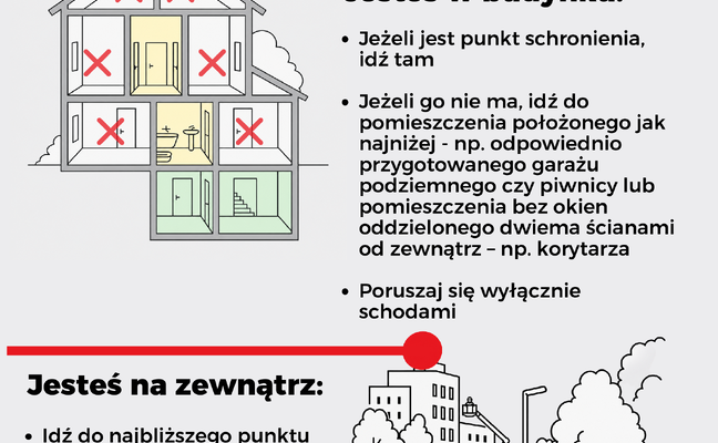 ALERTY RCB I ZASADY BEZPIECZEŃSTWA W PRZYPADKU ZAGROŻENIA Z POWIETRZA